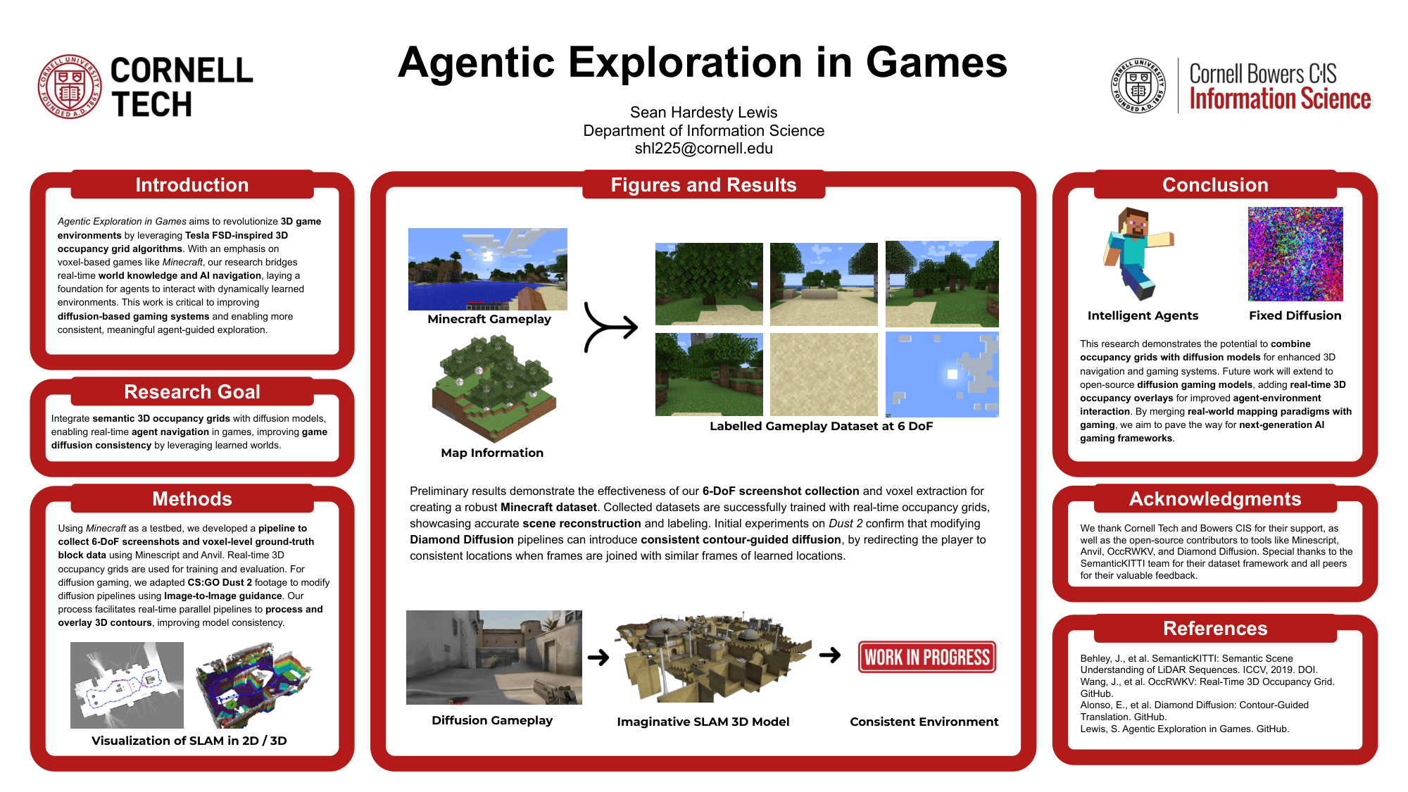 Thumbnail for Agentic Exploration in Games