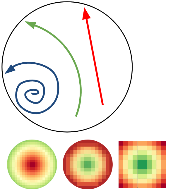Thumbnail for Finding the Optimal Way Out: A Study on Bellman's Lost in a Forest Problem