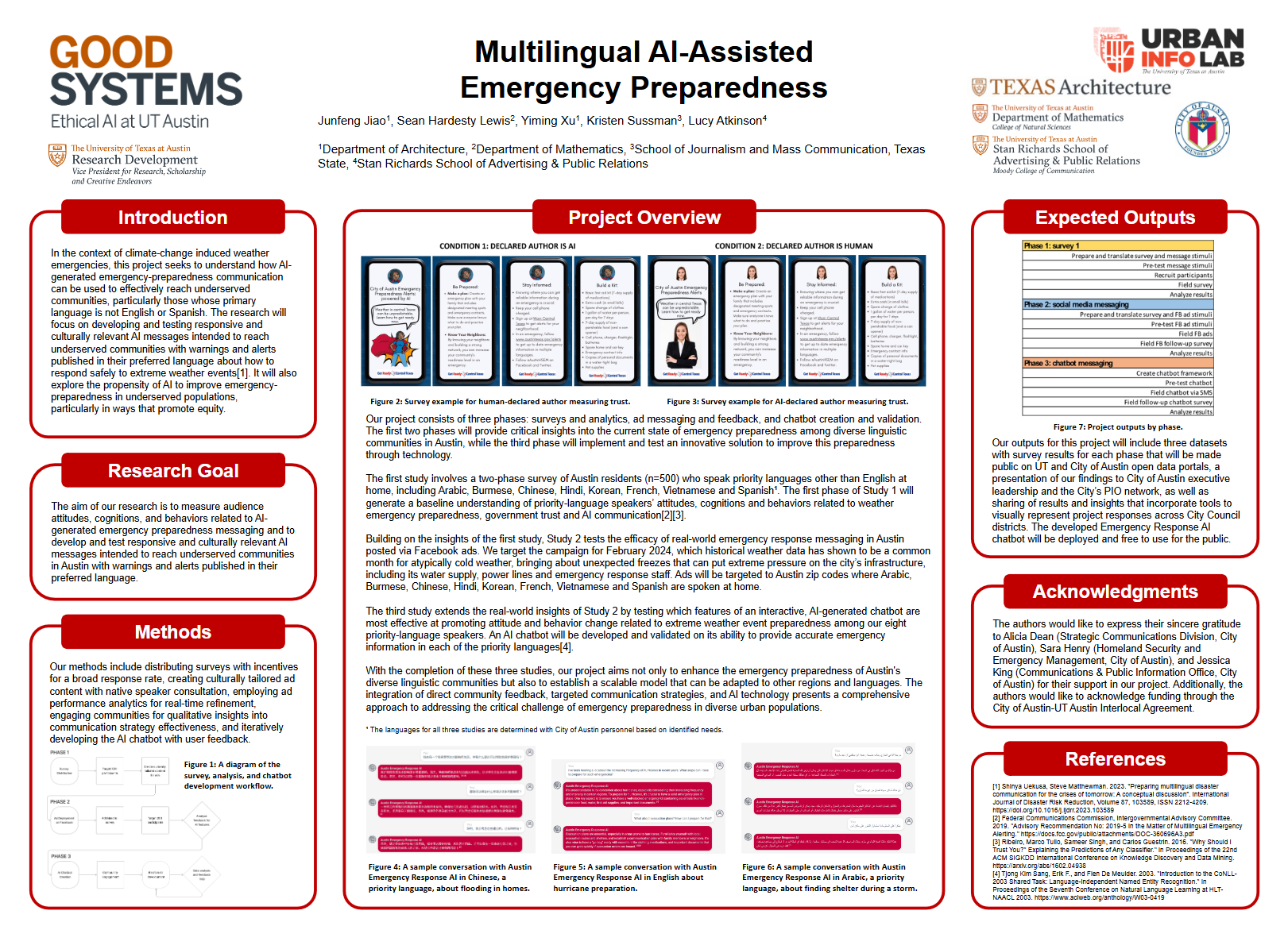 Thumbnail for Multilingual AI‑Assisted Emergency Preparedness